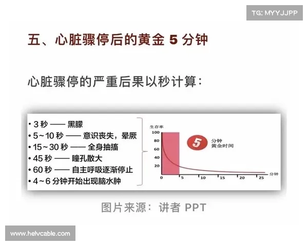 高位压迫对人体健康的影响及其临床诊治策略研究